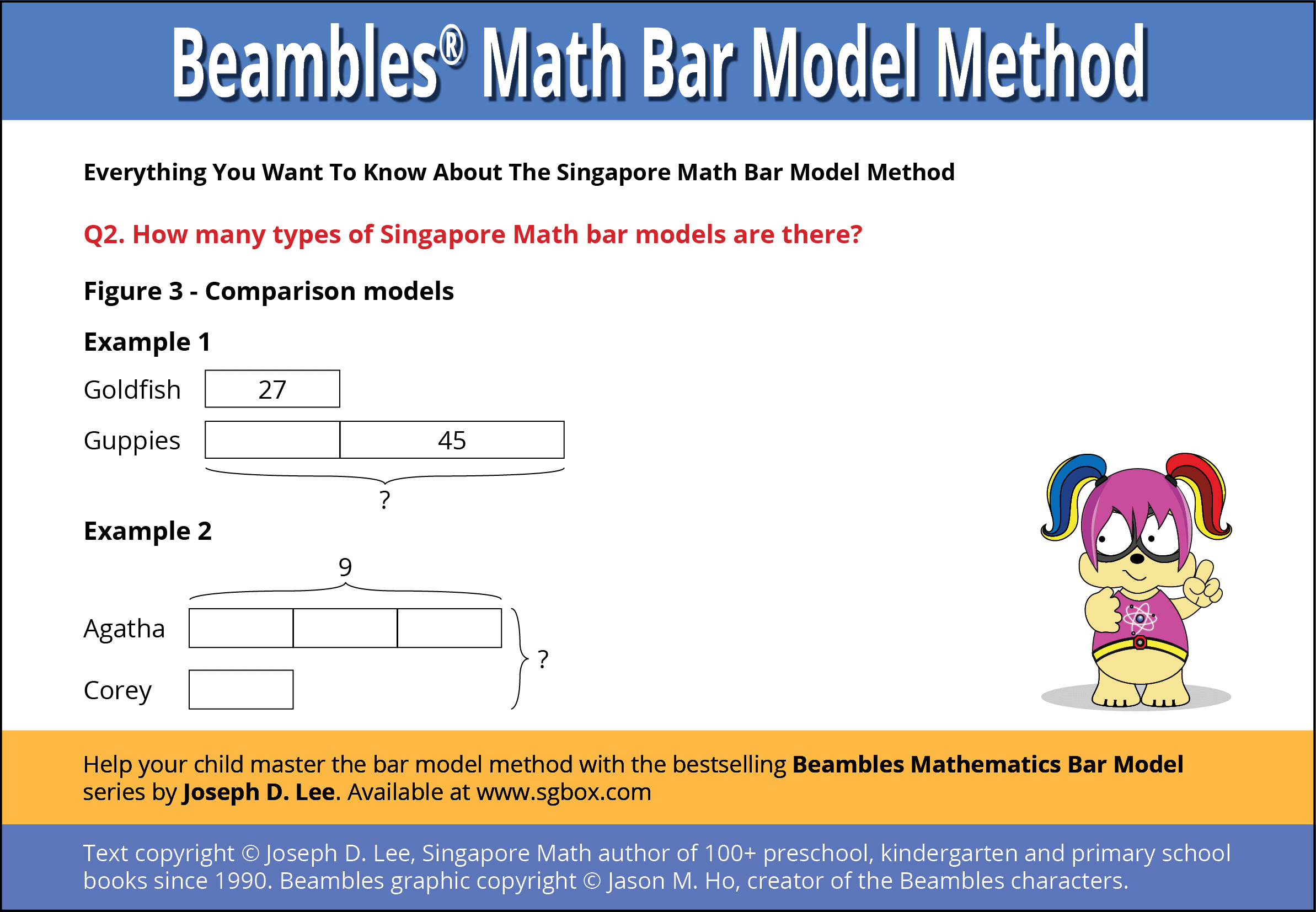 8-questions-answered-about-the-singapore-math-bar-model-method-sgbox